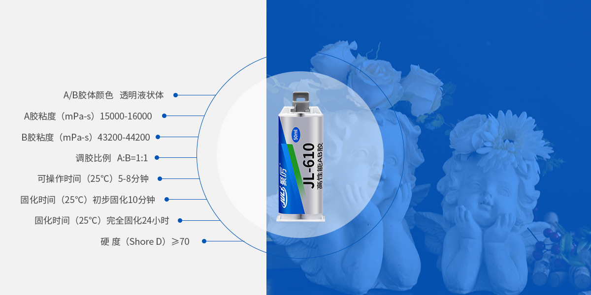 快干環(huán)氧AB膠產品參數 快干環(huán)氧AB膠產品參數