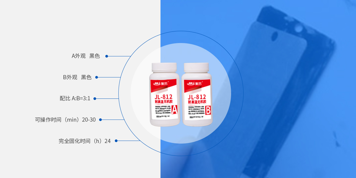 耐高溫修補膠產(chǎn)品參數(shù) 耐高溫修補膠產(chǎn)品參數(shù)